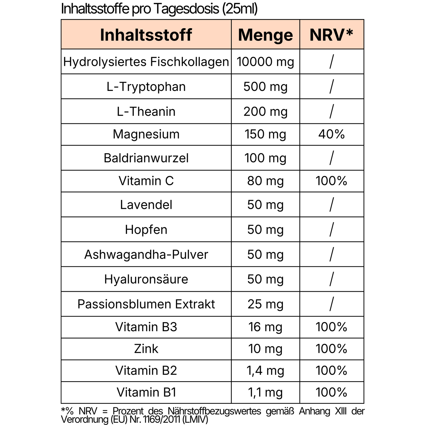 Nacht Kollagen - 500ml